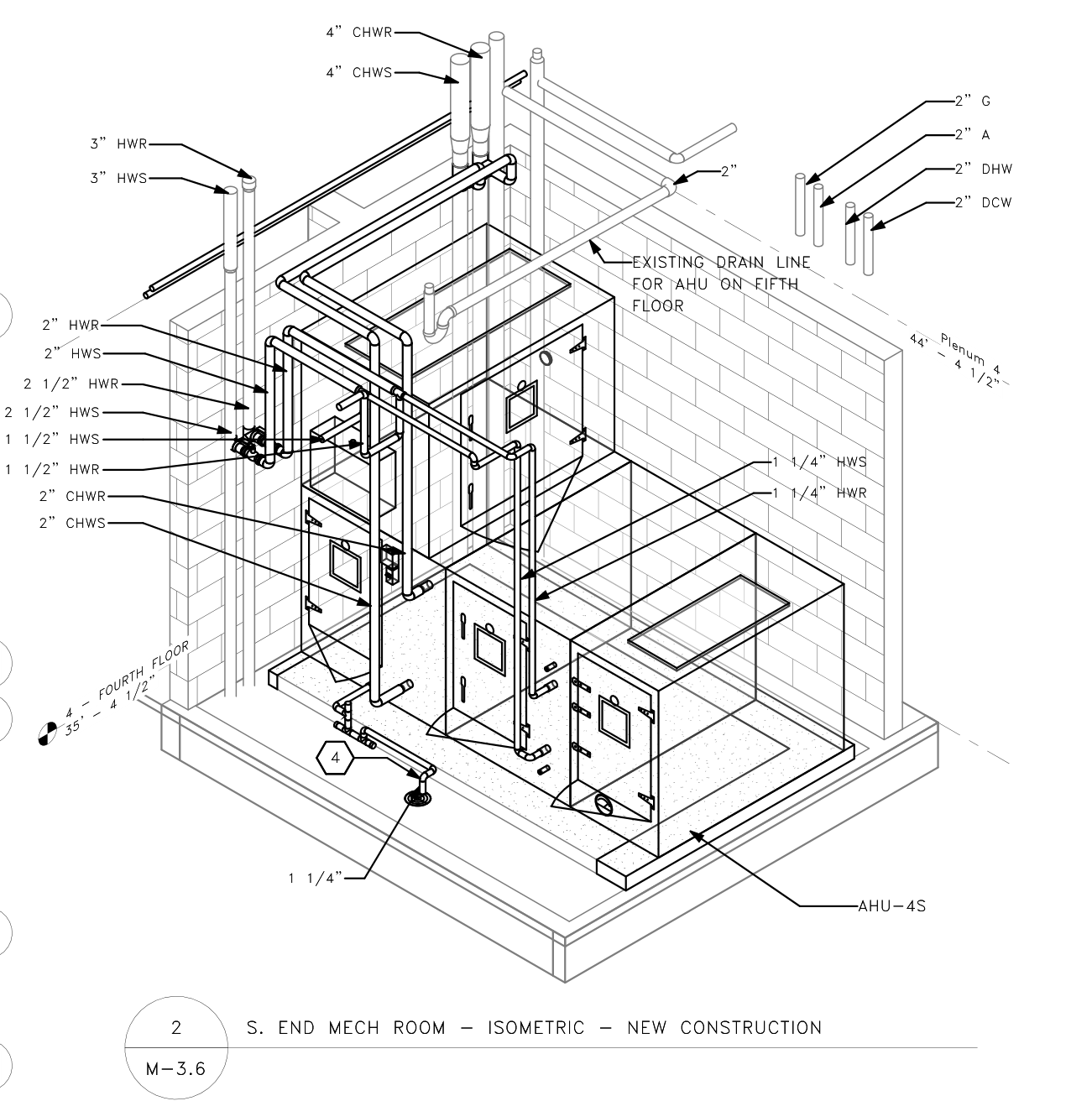 Isometric view of south-end AHU replacement.